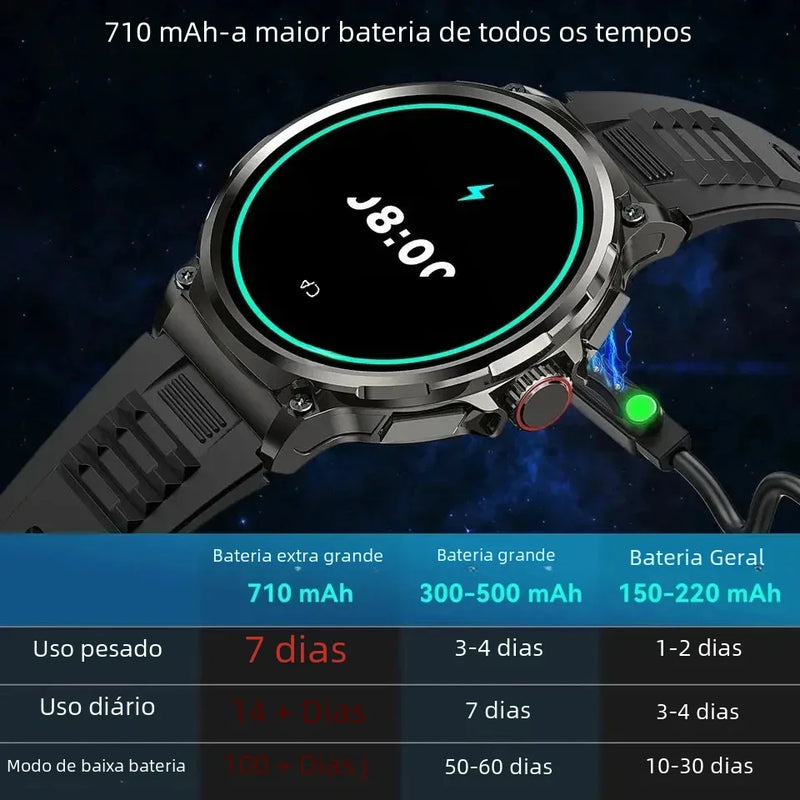 Relógio Inteligente Masculino com chamada Bluetooth 710mAh, Monitor Cardíaco HD de 1.85" à prova D'água para Android e IOS